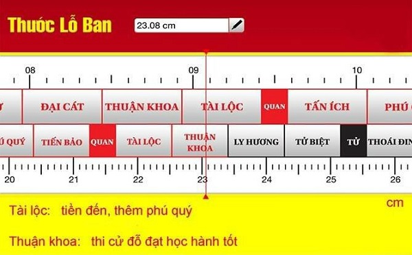 Cách chọn kích thước kệ bếp theo phong thủy