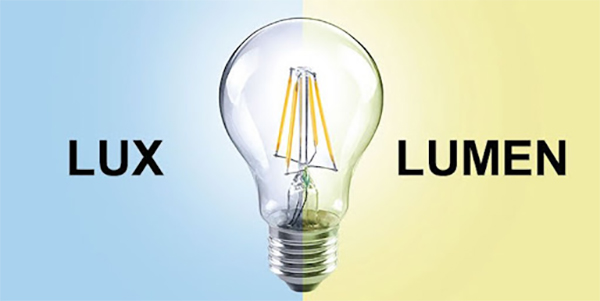 Phân biệt giữa cường độ ánh sáng và độ rọi Lux
