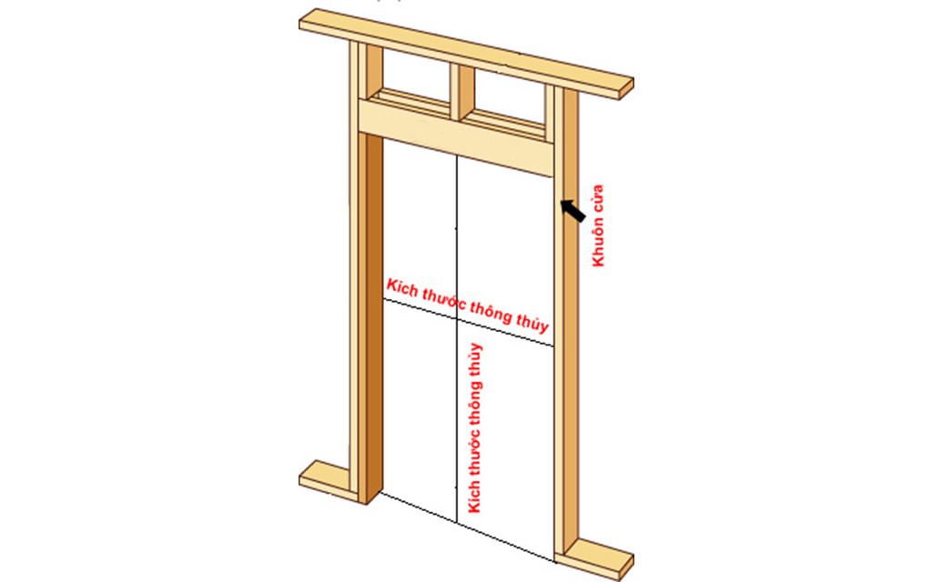 Kích thước cửa phòng ngủ lớn