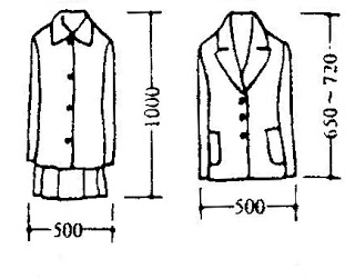 Kích thước của áo vest, áo somi, váy ngắn
