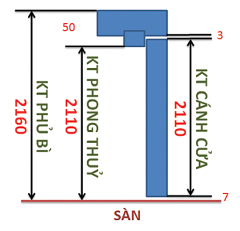 Cửa phòng ngủ kích thước lớn