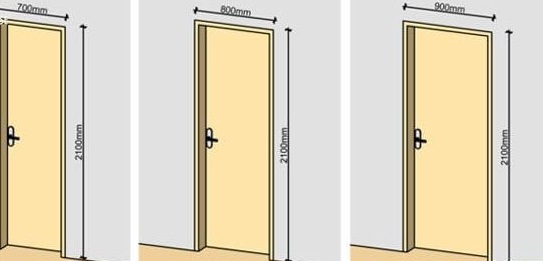 Vì sao cần tìm hiểu kích thước tiêu chuẩn của cửa phòng ngủ?