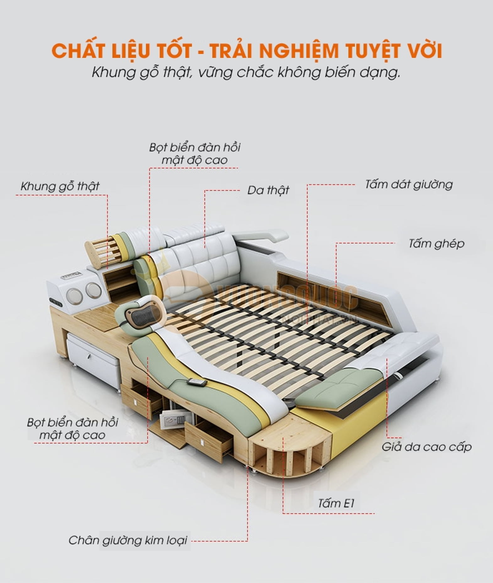 Gợi ý các mẫu giường ngủ đa năng thông minh có ghế massage